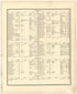Subscribers In Greene County from Atlas Map of Greene County, Illinois 1873 by Relic Map Company