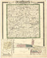 Map of Harrison Townhsip from Atlas of Bartholomew County, Indiana : to Which Are Added Various General Maps, History, Statistics, Illustrations, & C. & C. & C 1879 by Relic Map Company
