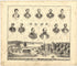 Residence of Elijah Jackson from Atlas of Bartholomew County, Indiana : to Which Are Added Various General Maps, History, Statistics, Illustrations, & C. & C. & C 1879 by Relic Map Company