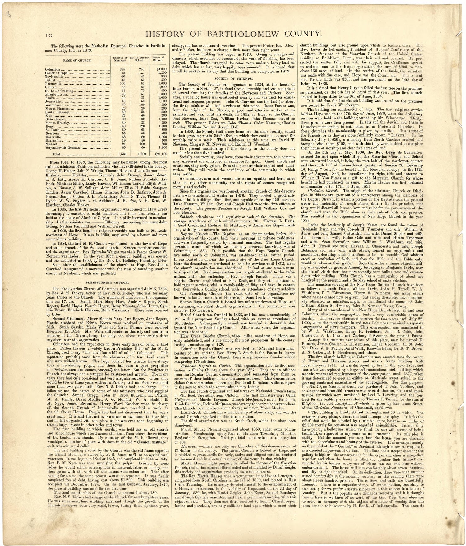 History of Bartholomew County from Atlas of Bartholomew County, Indiana : to Which Are Added Various General Maps, History, Statistics, Illustrations, &amp; C. &amp; C. &amp; C 1879 by Relic Map Company