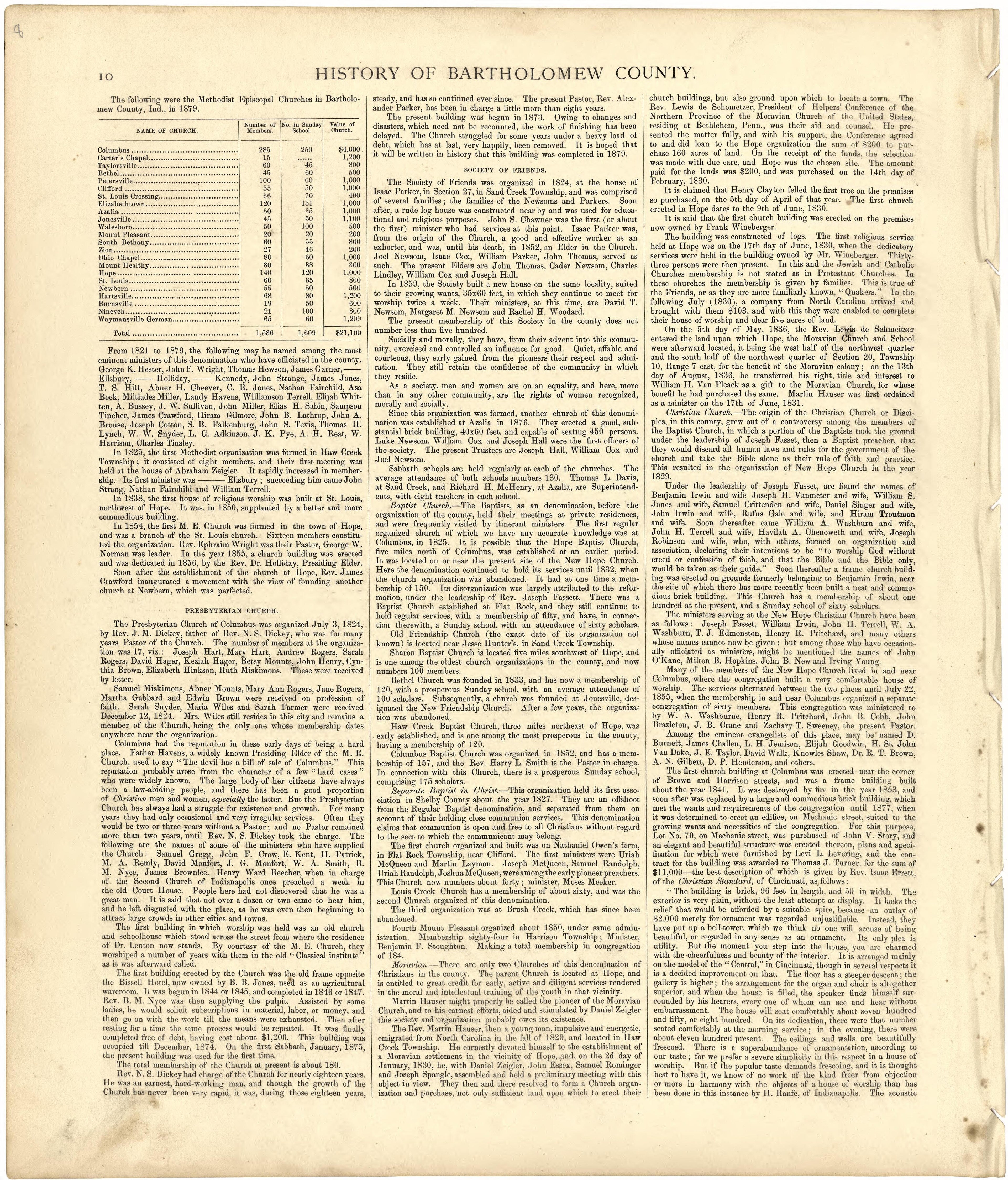 History of Bartholomew County from Atlas of Bartholomew County, Indiana : to Which Are Added Various General Maps, History, Statistics, Illustrations, &amp; C. &amp; C. &amp; C 1879 by Relic Map Company
