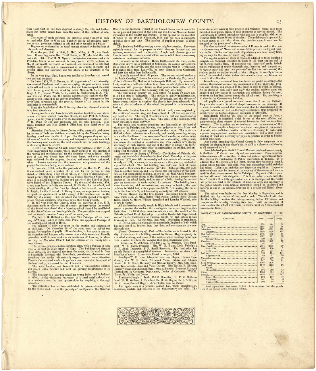 History of Bartholomew County from Atlas of Bartholomew County, Indiana : to Which Are Added Various General Maps, History, Statistics, Illustrations, &amp; C. &amp; C. &amp; C 1879 by Relic Map Company