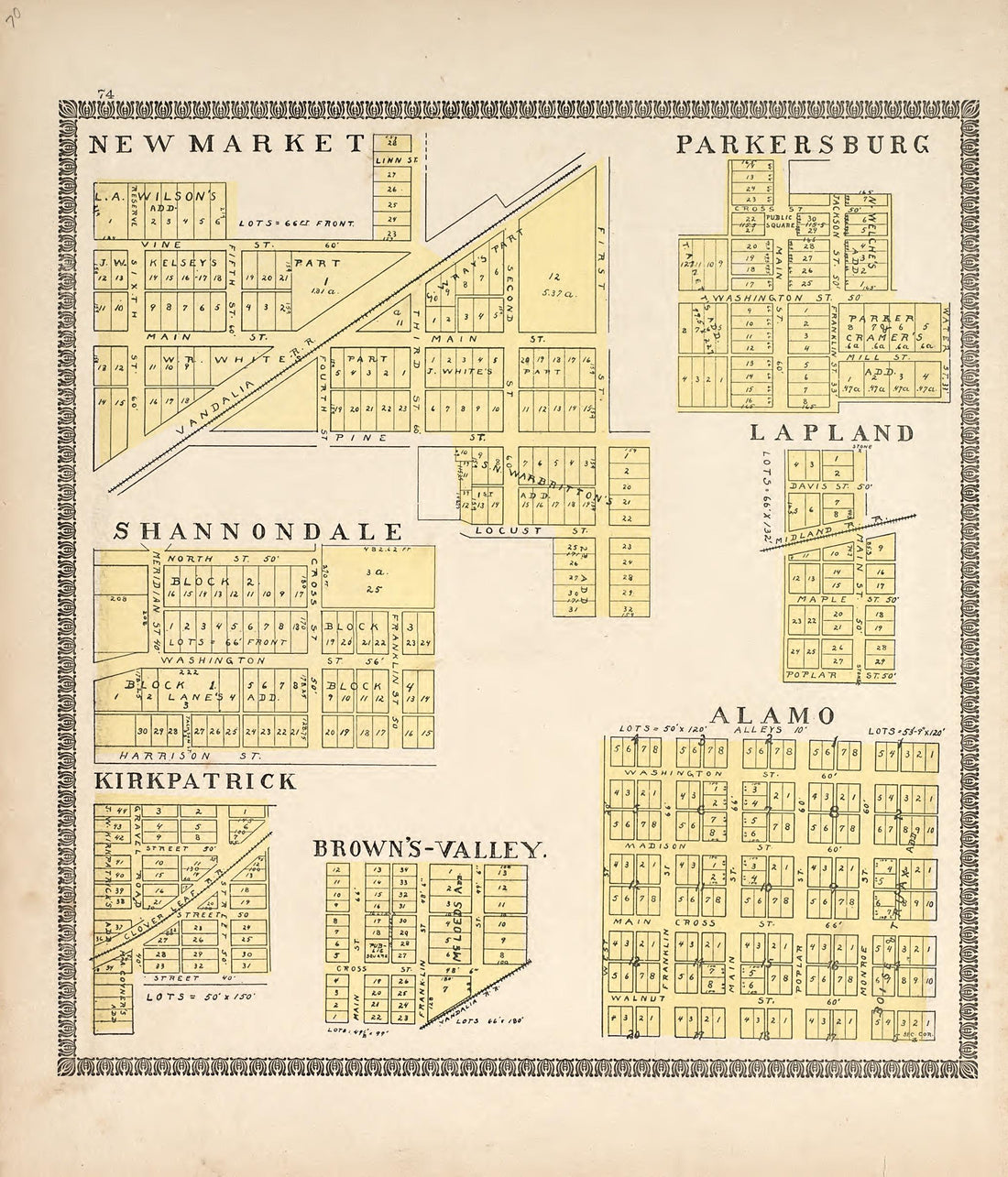 New Market; Parkersburg; Shanondale; Lapland; Kirkpatrick; Brown&