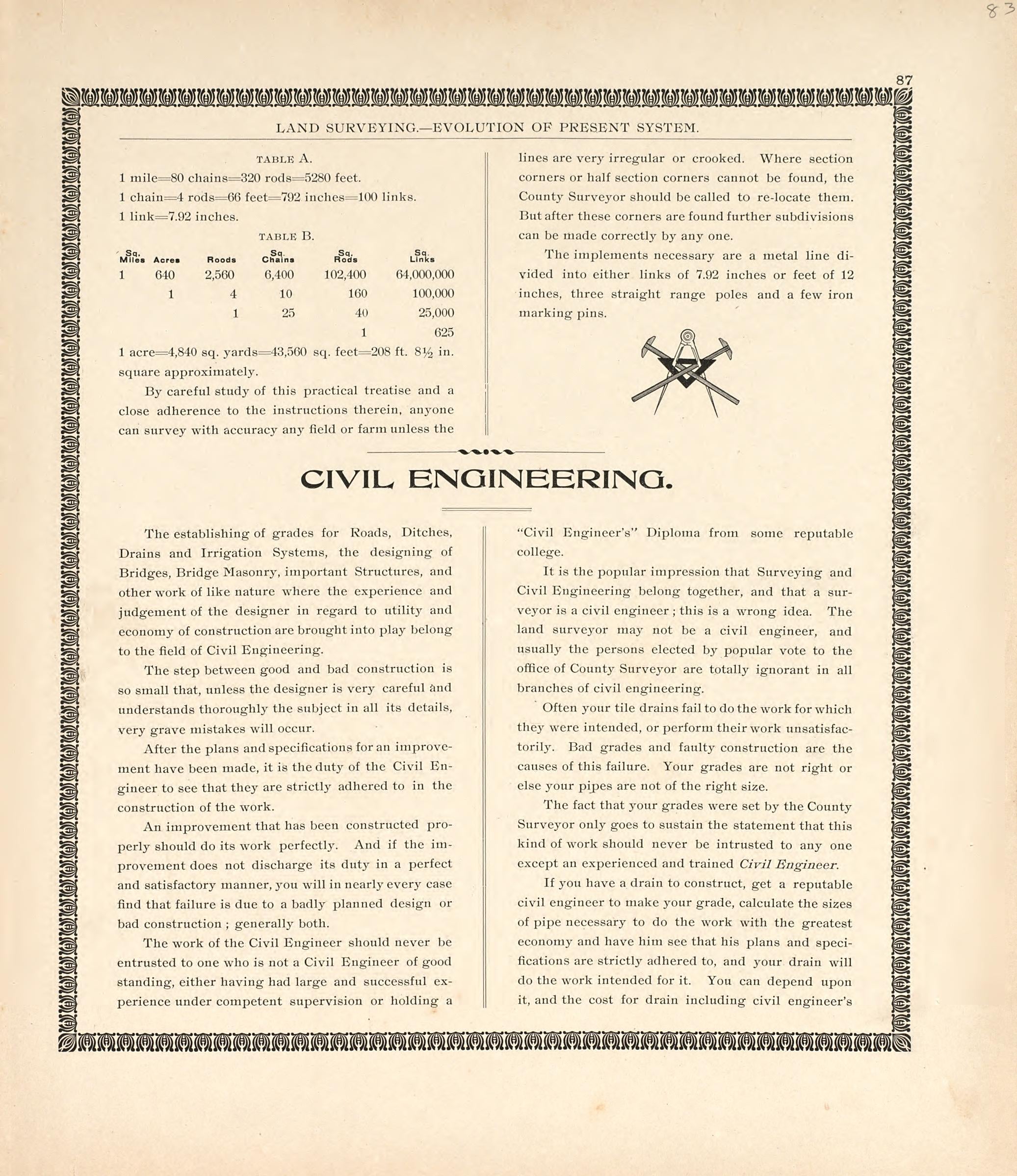 Land Surveying - Evolution of Present System; Civil Engineering from the Revised Montgomery County Atlas : Containing, Besides a Complete Atlas, Histories of the Townships and County and Treatises On Civil Government, Surveying and Civil Engineering 1898 by Relic Map Company