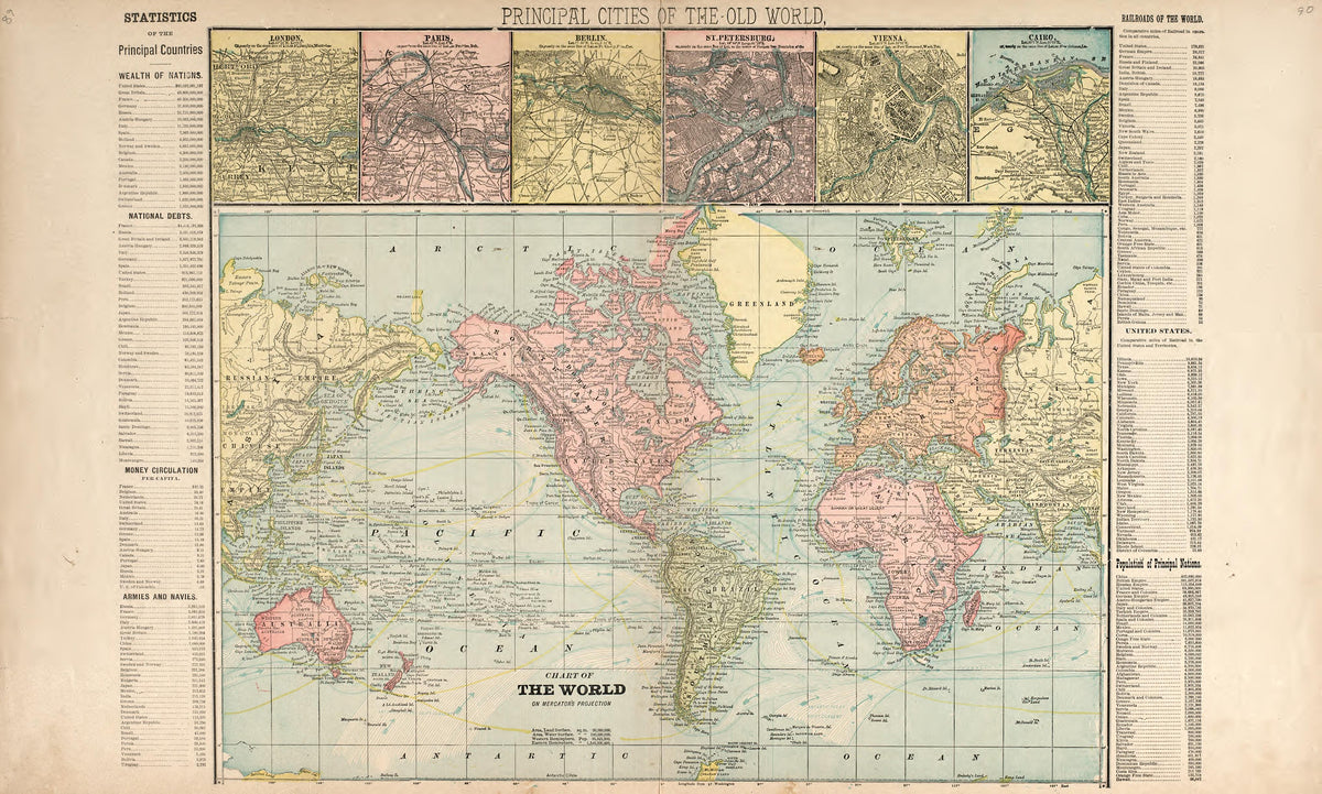 Principal Cities of the Old World; Chart of the World from the Revised Montgomery County Atlas : Containing, Besides a Complete Atlas, Histories of the Townships and County and Treatises On Civil Government, Surveying and Civil Engineering 1898 by Relic Map Company