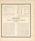 Montgomery County, Indiana, Cont.; History of Montgomery County from the Revised Montgomery County Atlas : Containing, Besides a Complete Atlas, Histories of the Townships and County and Treatises On Civil Government, Surveying and Civil Engineering 1898 by Relic Map Company
