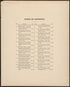 Image 3 of City Atlas of Newport, Rhode Island (maps Only) from City Atlas of Newport, Rhode Island 1876 by Relic Map Company