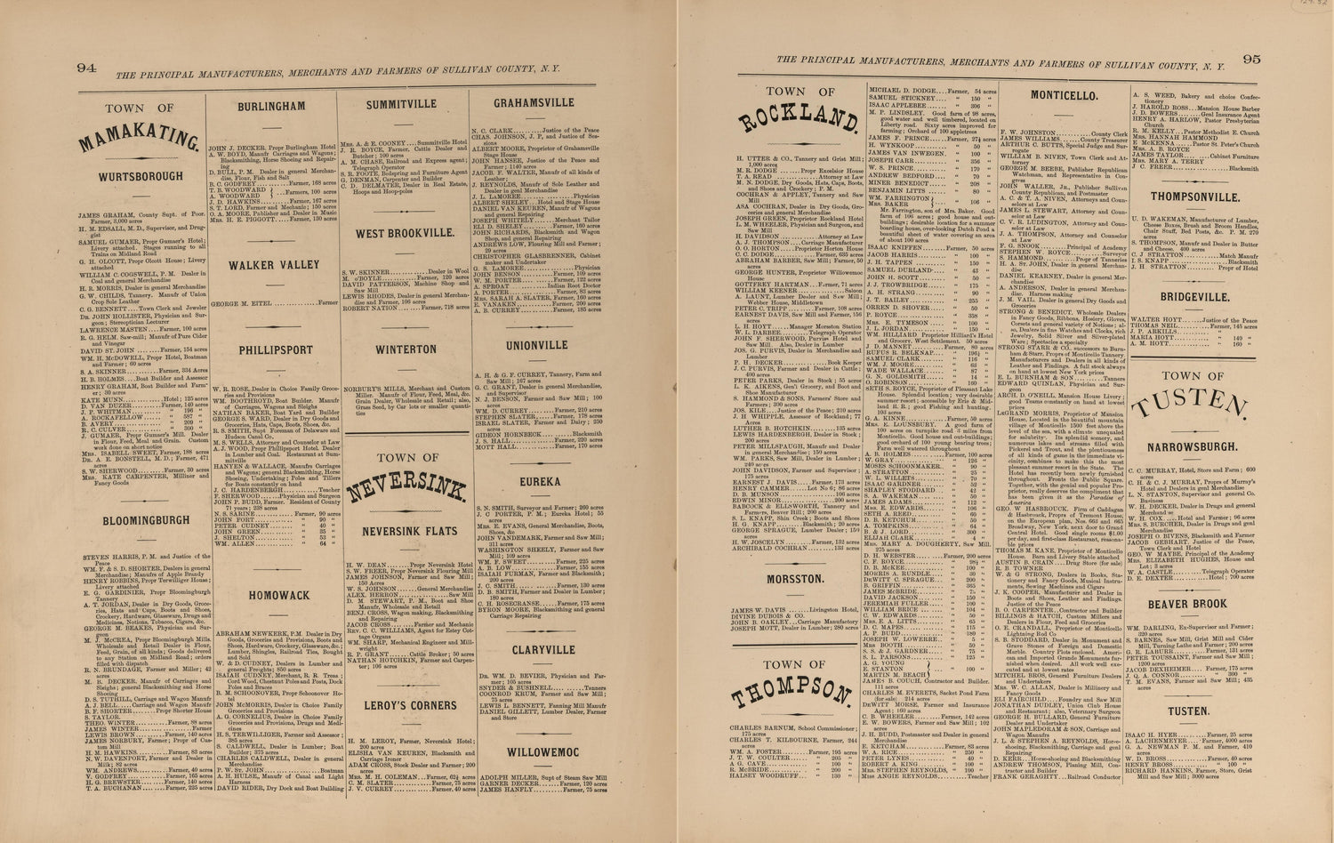 Principal Manufacturers, Merchants and Farmers of Sullivan County, New York from County Atlas of Sullivan, New York 1875 by Relic Map Company