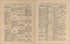 Principal Manufacturers, Merchants and Farmers of Sullivan County, New York from County Atlas of Sullivan, New York 1875 by Relic Map Company