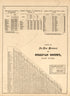 Table of Air-line Distances for Sullivan County, New York from County Atlas of Sullivan, New York 1875 by Relic Map Company