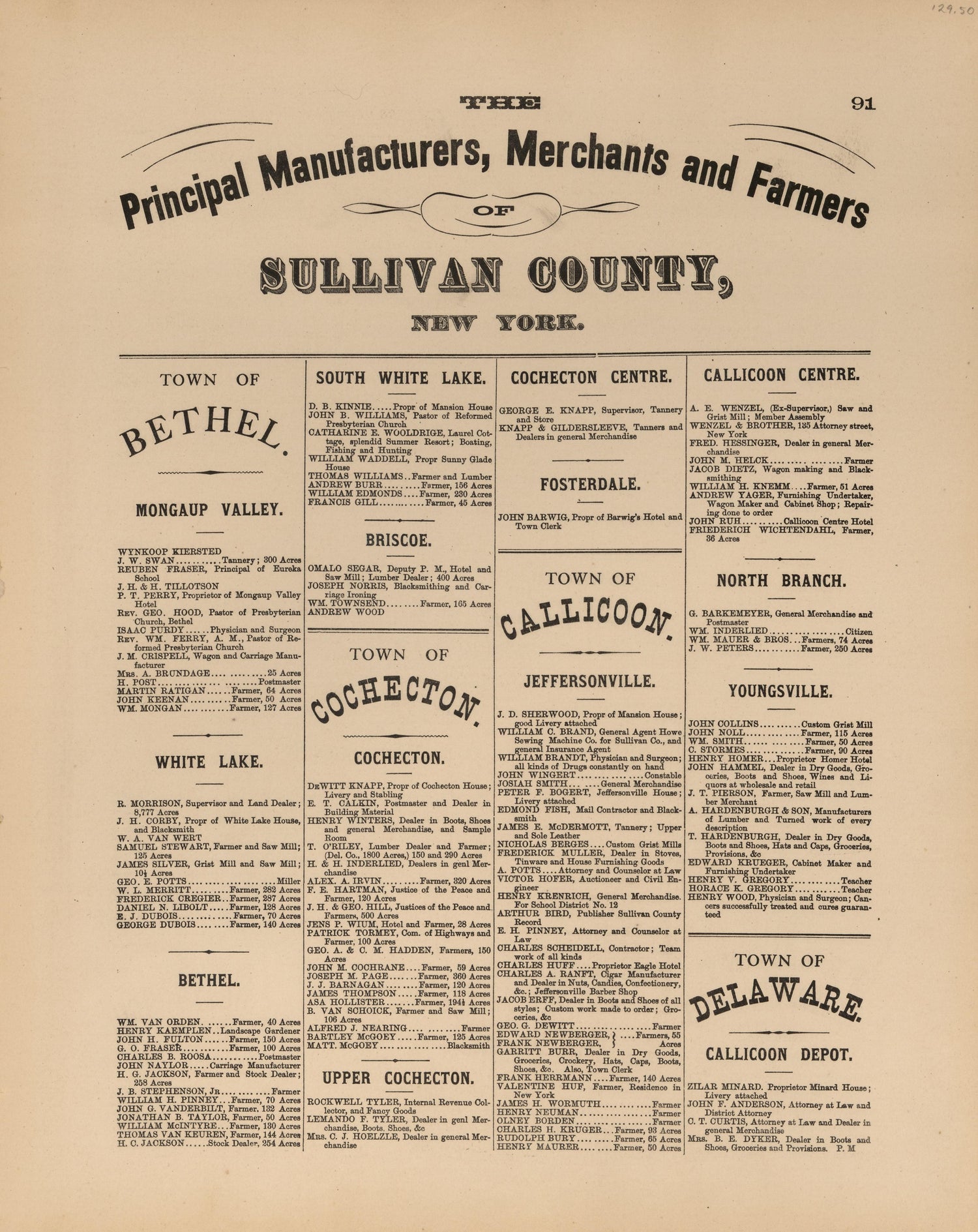 Principal Manufacturers, Merchants and Farmers of Sullivan County, New York from County Atlas of Sullivan, New York 1875 by Relic Map Company