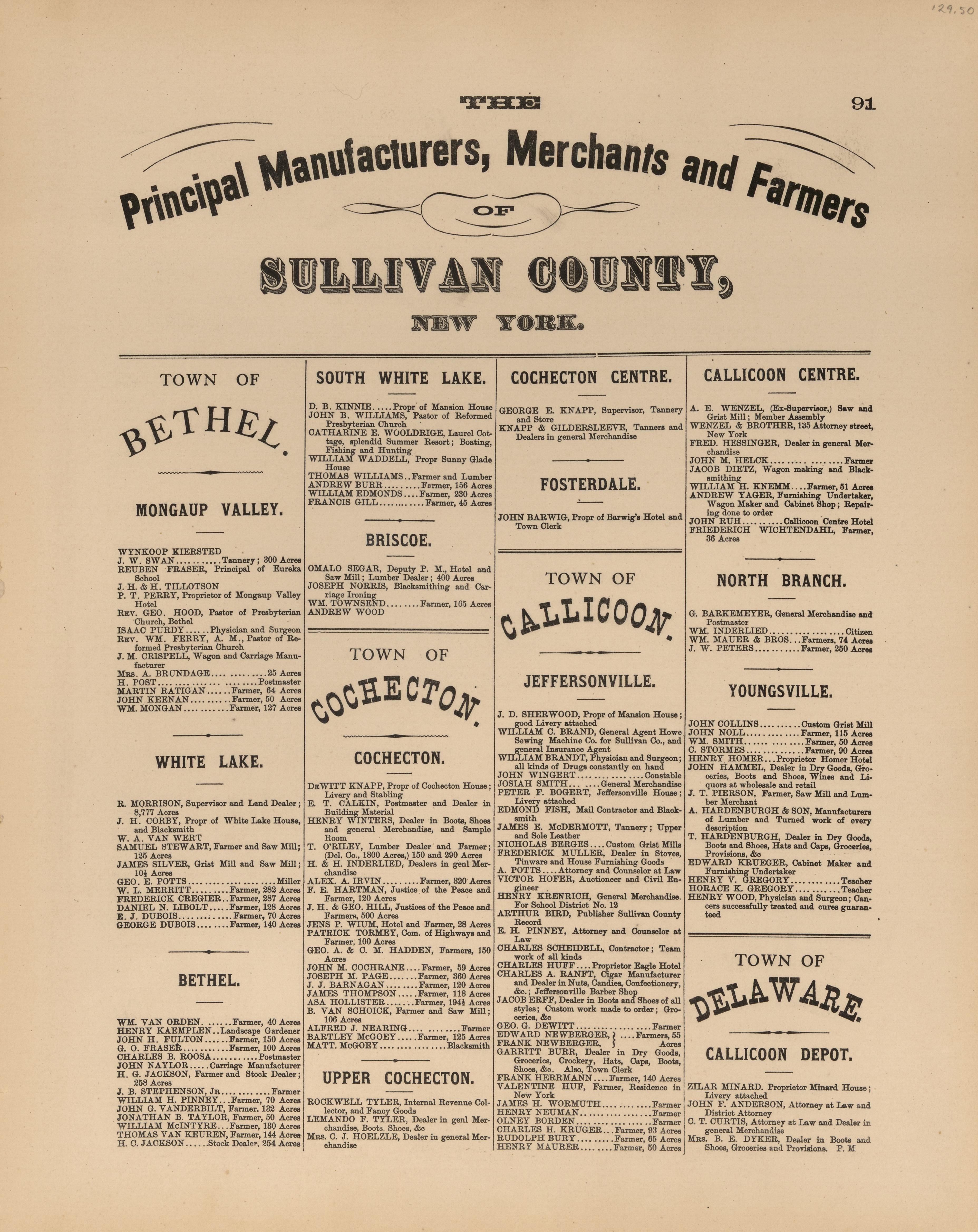 Principal Manufacturers, Merchants and Farmers of Sullivan County, New York from County Atlas of Sullivan, New York 1875 by Relic Map Company