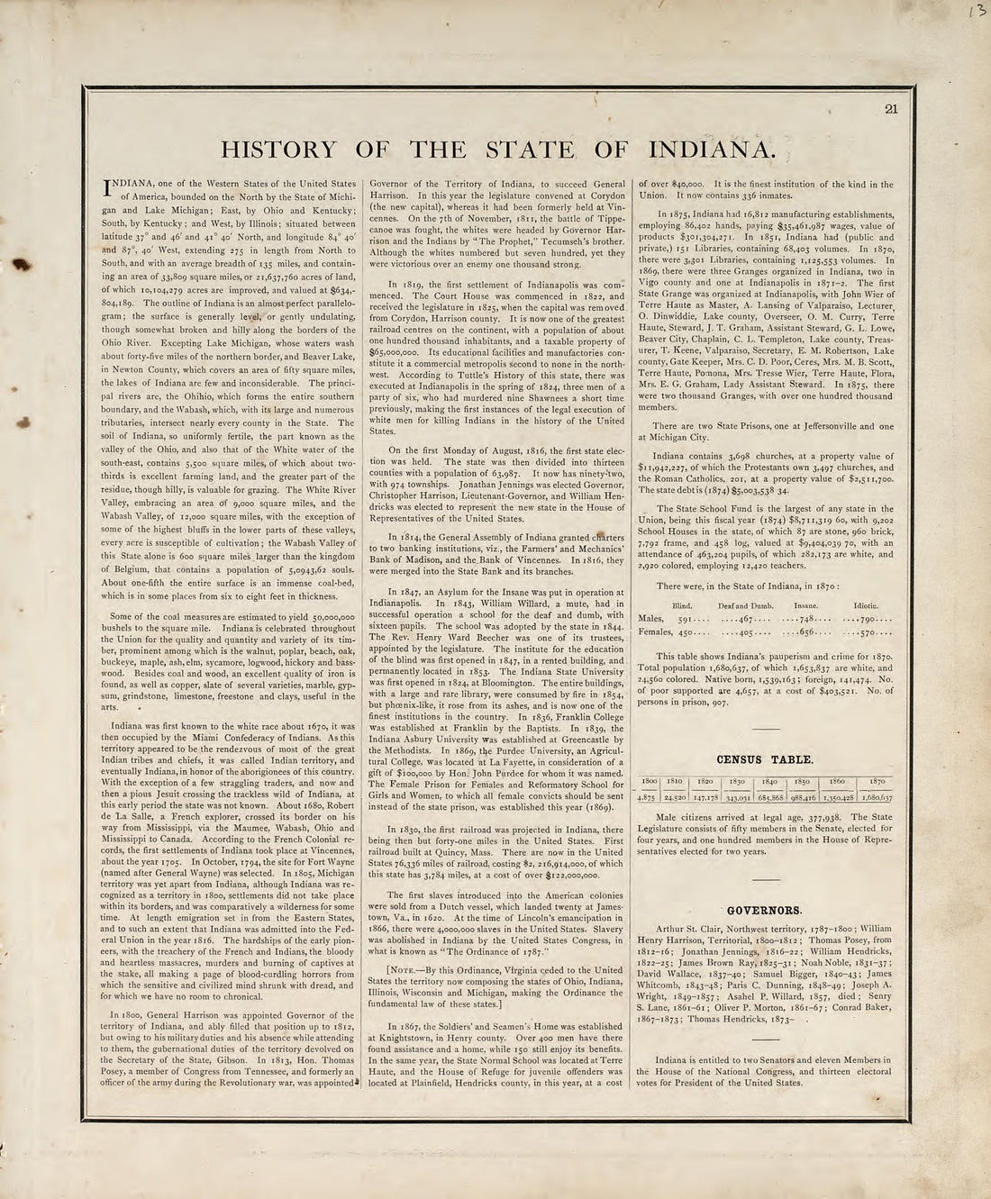 History of the State of Indiana from Illustrated Historical Atlas of Porter County, Indiana 1876 by Relic Map Company