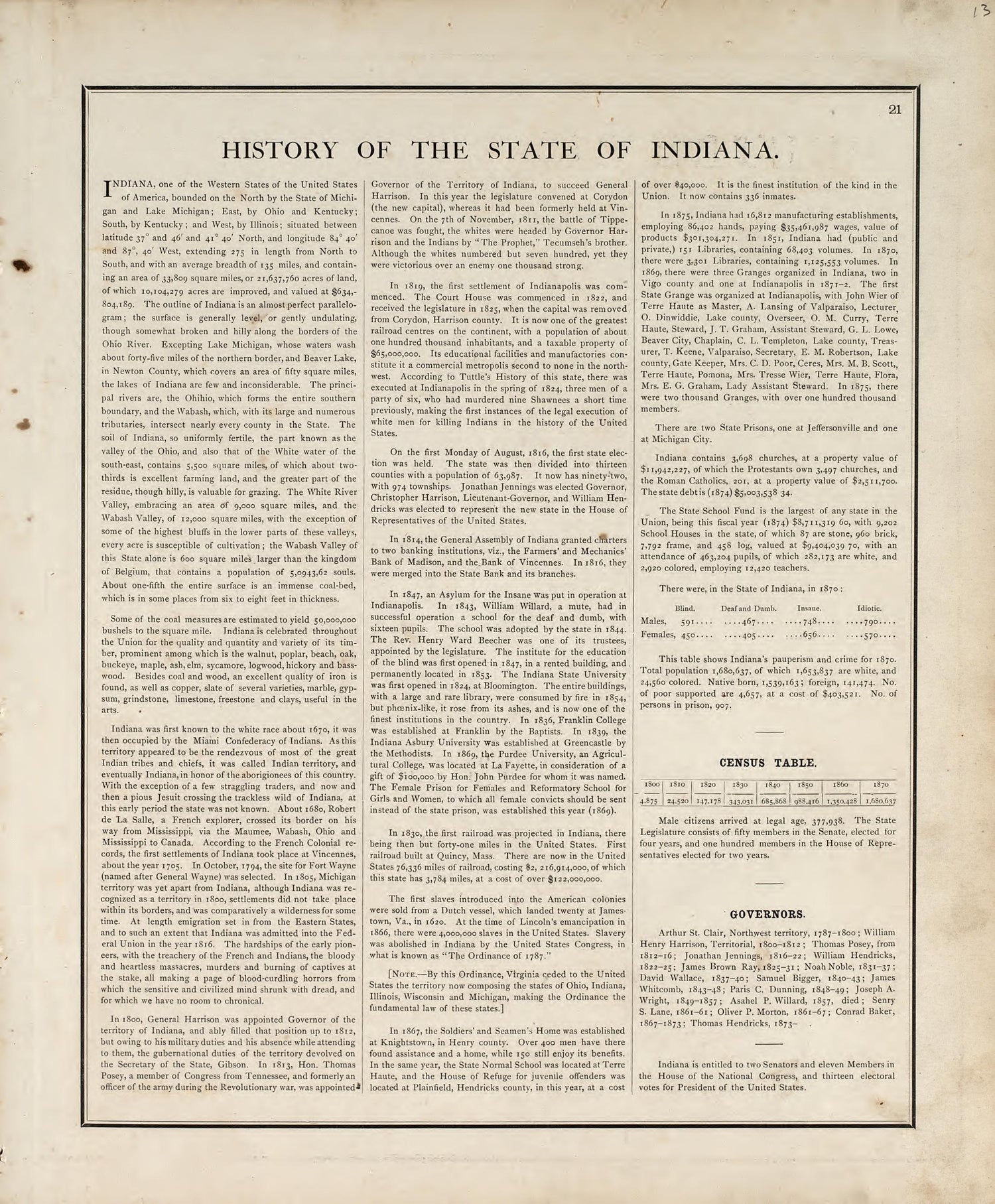 History of the State of Indiana from Illustrated Historical Atlas of Porter County, Indiana 1876 by Relic Map Company