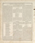 History of Porter County, Indiana from Illustrated Historical Atlas of Porter County, Indiana 1876 by Relic Map Company