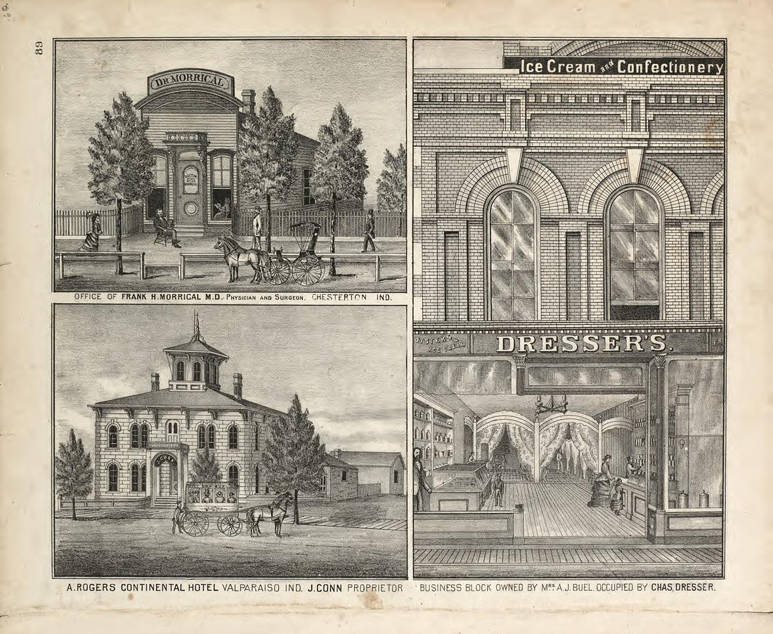Views - 3 from Illustrated Historical Atlas of Porter County, Indiana 1876 by Relic Map Company