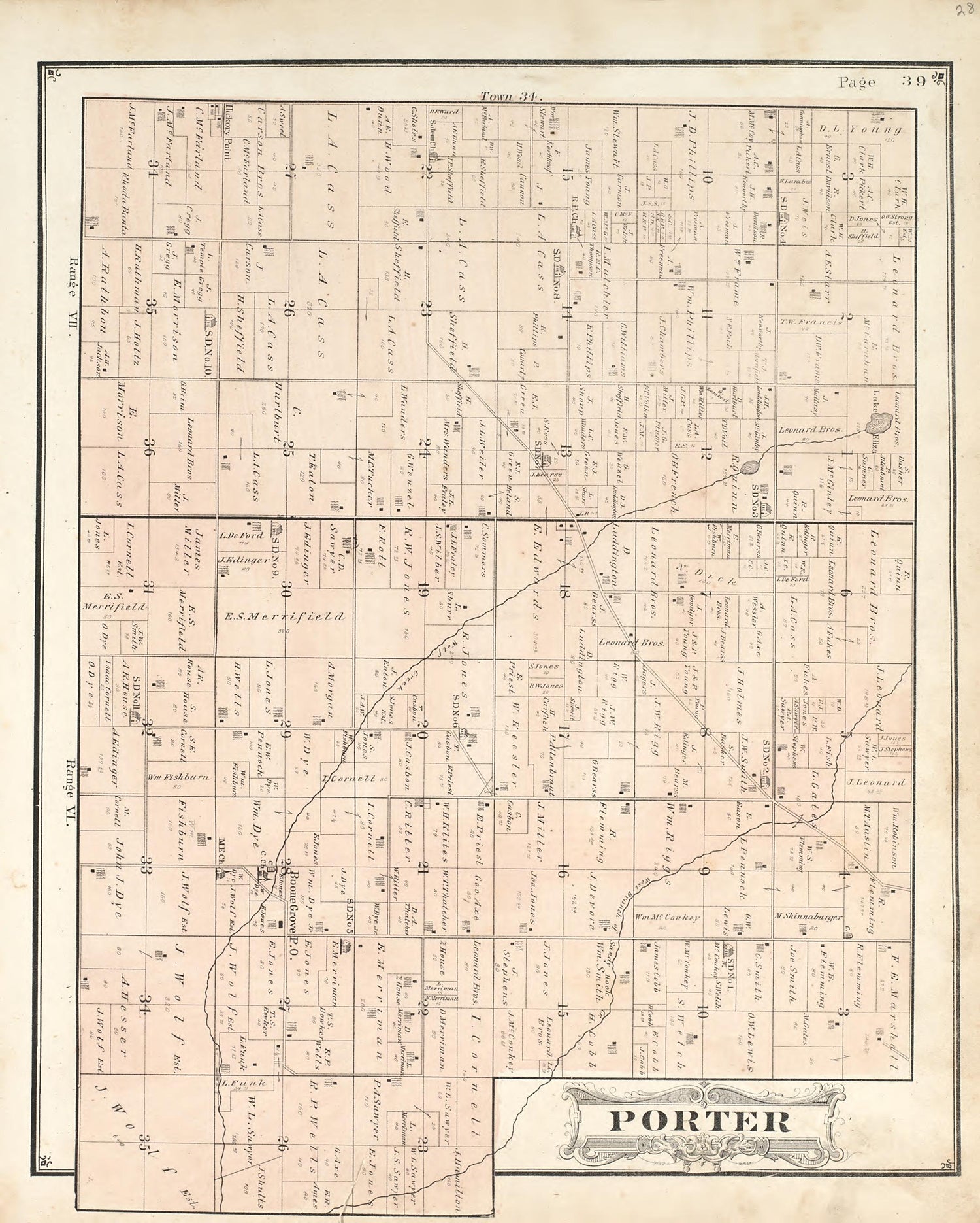 Unidentified Text from Illustrated Historical Atlas of Porter County, Indiana 1876 by Relic Map Company