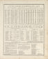 United Statistics, Etc., 1870 from Illustrated Historical Atlas of Porter County, Indiana 1876 by Relic Map Company