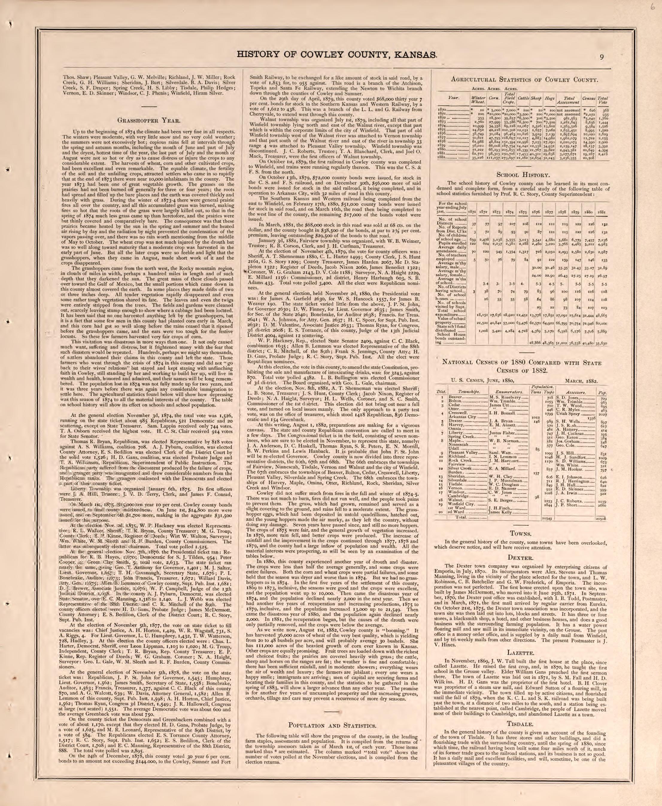 History of Crowley County, P. 3 from Historical Atlas of Cowley County, Kansas 1882 by Relic Map Company