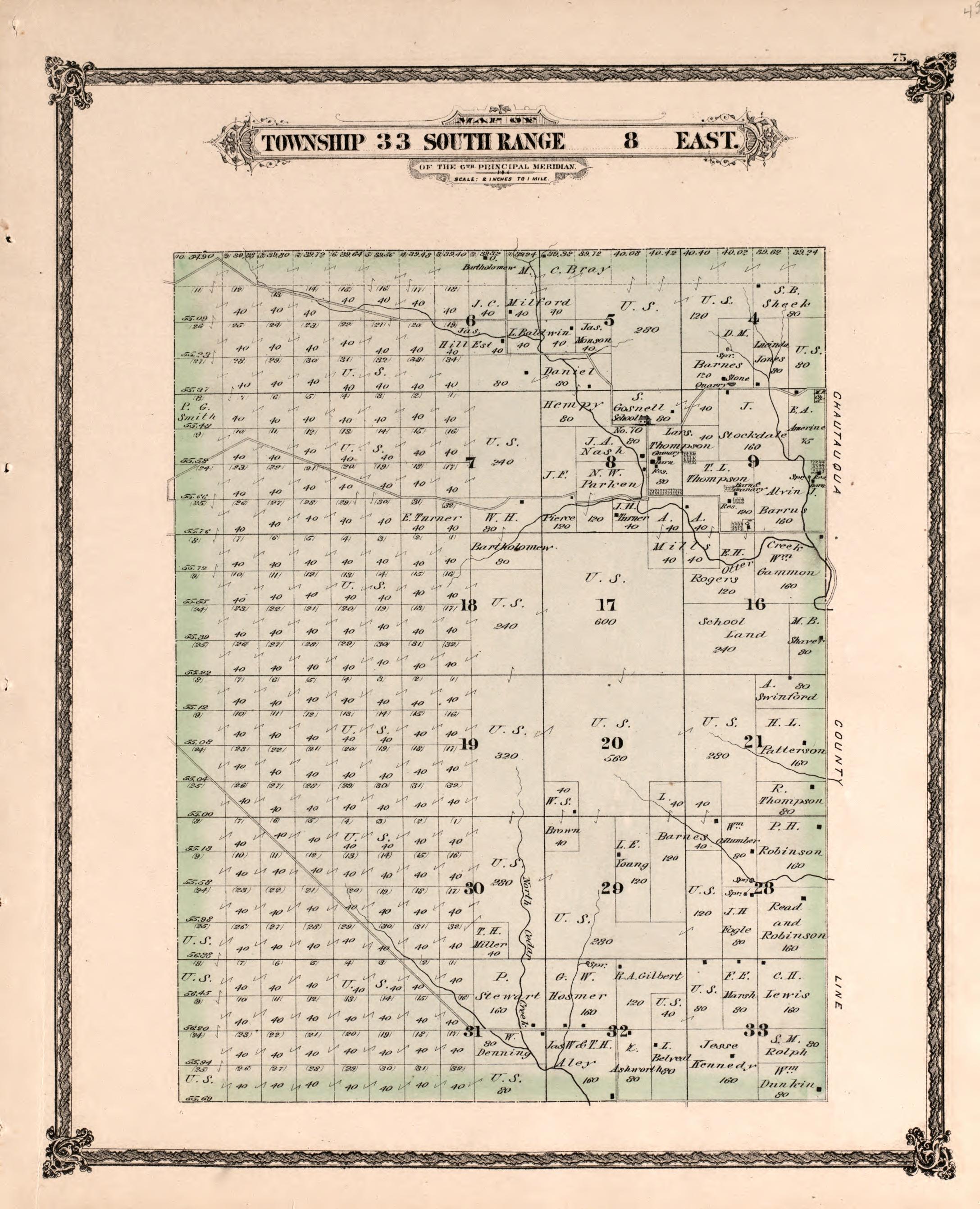 Township 33 South Range 8 East from Historical Atlas of Cowley County, Kansas 1882 by Relic Map Company