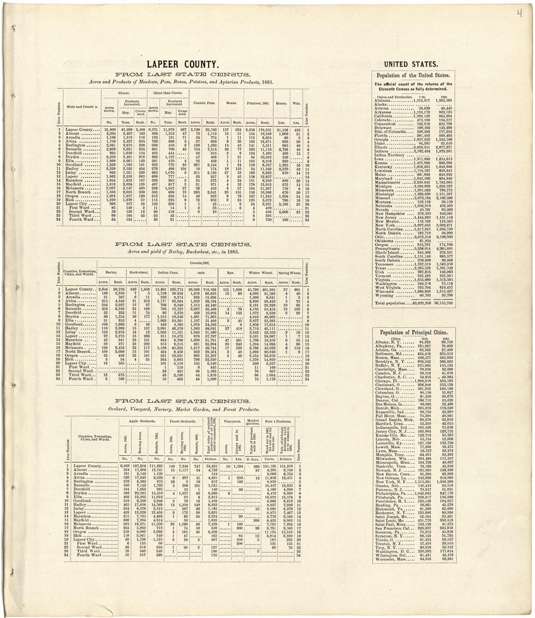Population of the State of Michigan from Atlas and Directory of Lapeer County, Michigan 1893 by Relic Map Company