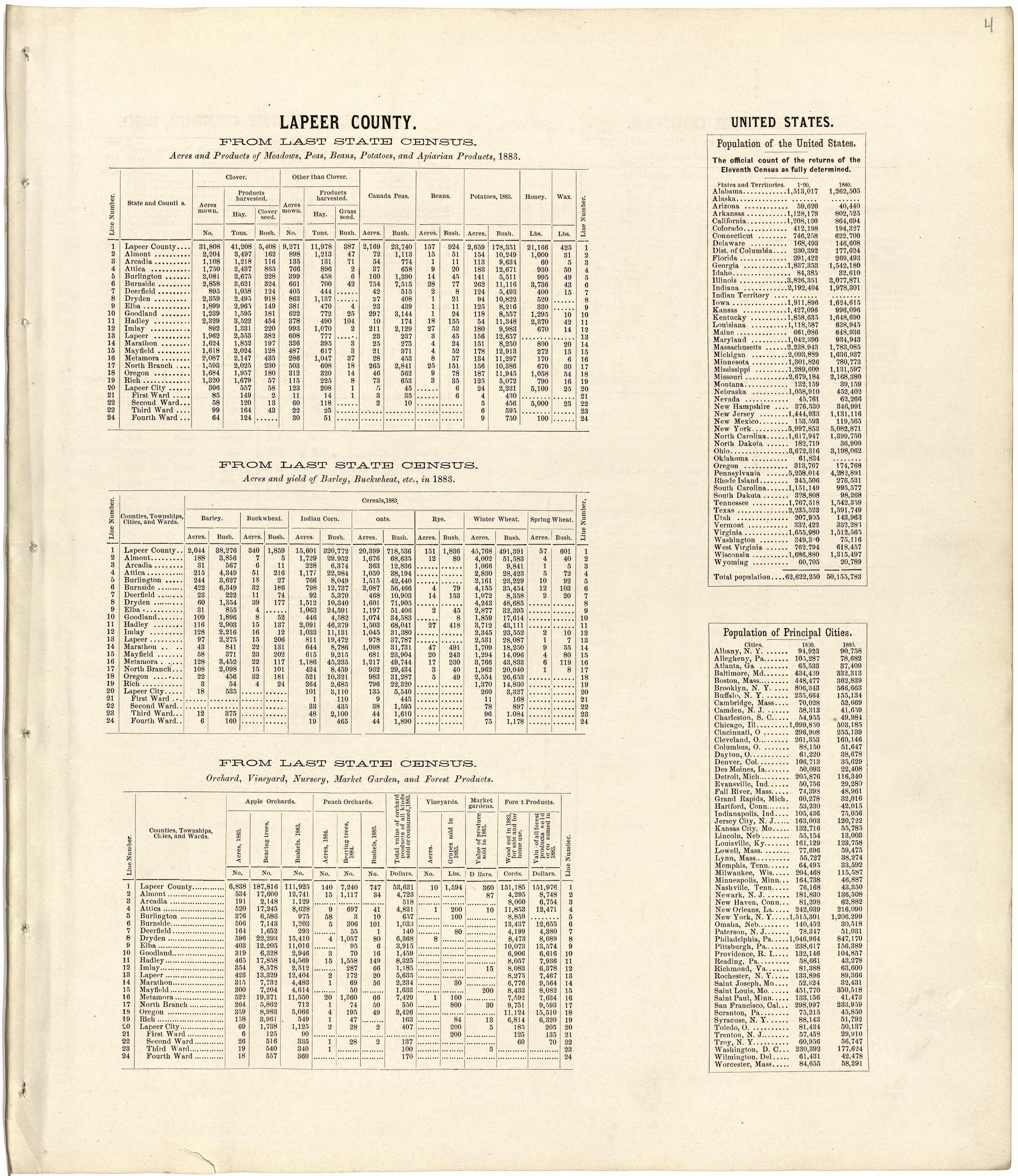 Population of the State of Michigan from Atlas and Directory of Lapeer County, Michigan 1893 by Relic Map Company