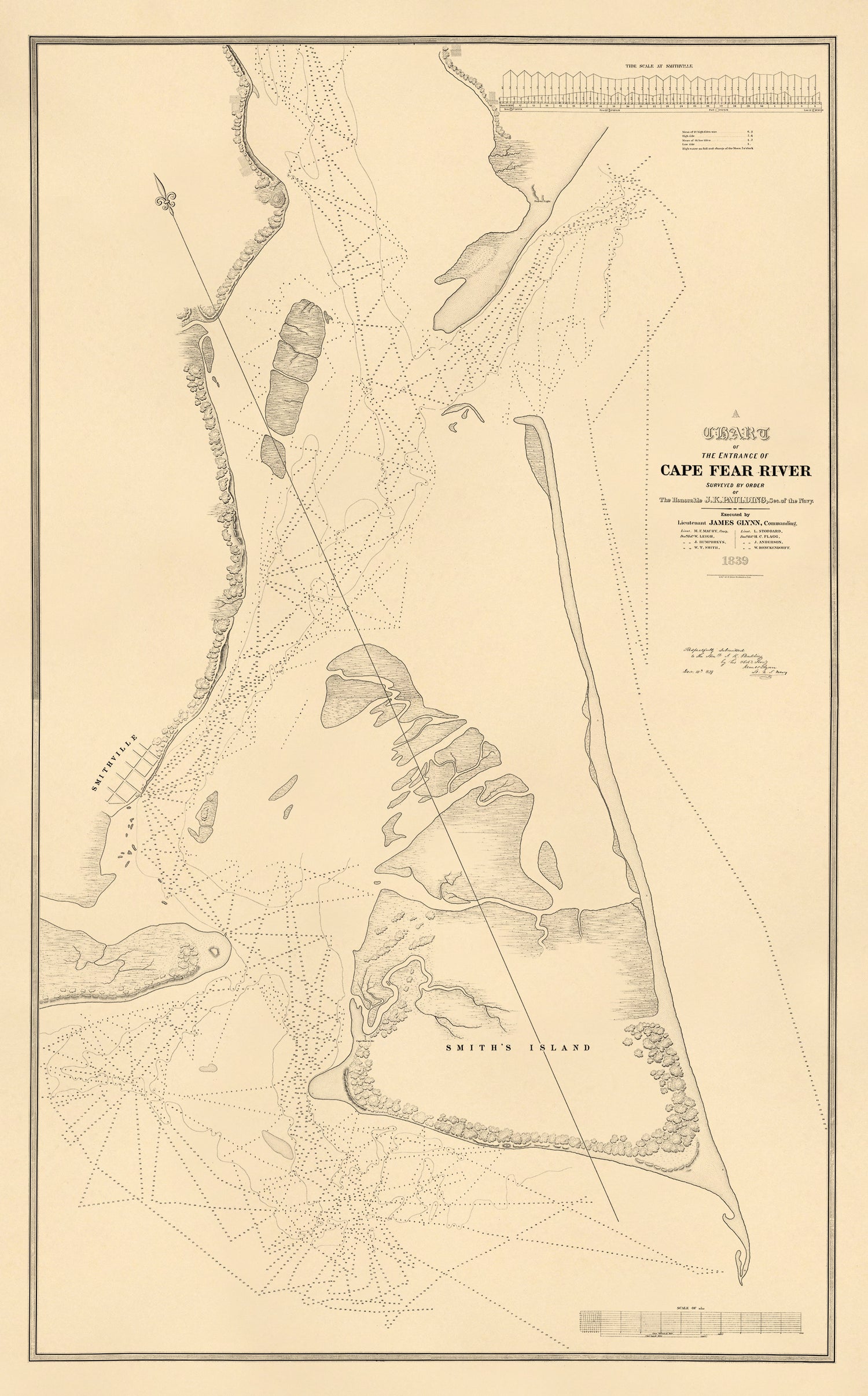 A Chart of the Entrance of Cape Fear River (Cape Fear River) 1839