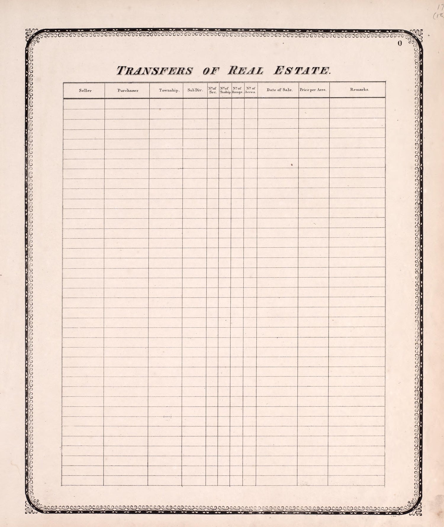 Transfer of Real Estate from Atlas of Kendall County and the State of Illinois : to Which Is Added an Atlas of the United States, Maps of the Hemispheres &amp;c. &amp;c. &amp;c 1870 by Relic Map Company