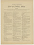 Image 34 of Atlas of the City of Lowell Massachusetts from Atlas of the City of Lowell Massachusetts 1896 by Relic Map Company