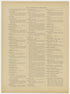 Image 35 of Atlas of the City of Lowell Massachusetts from Atlas of the City of Lowell Massachusetts 1896 by Relic Map Company