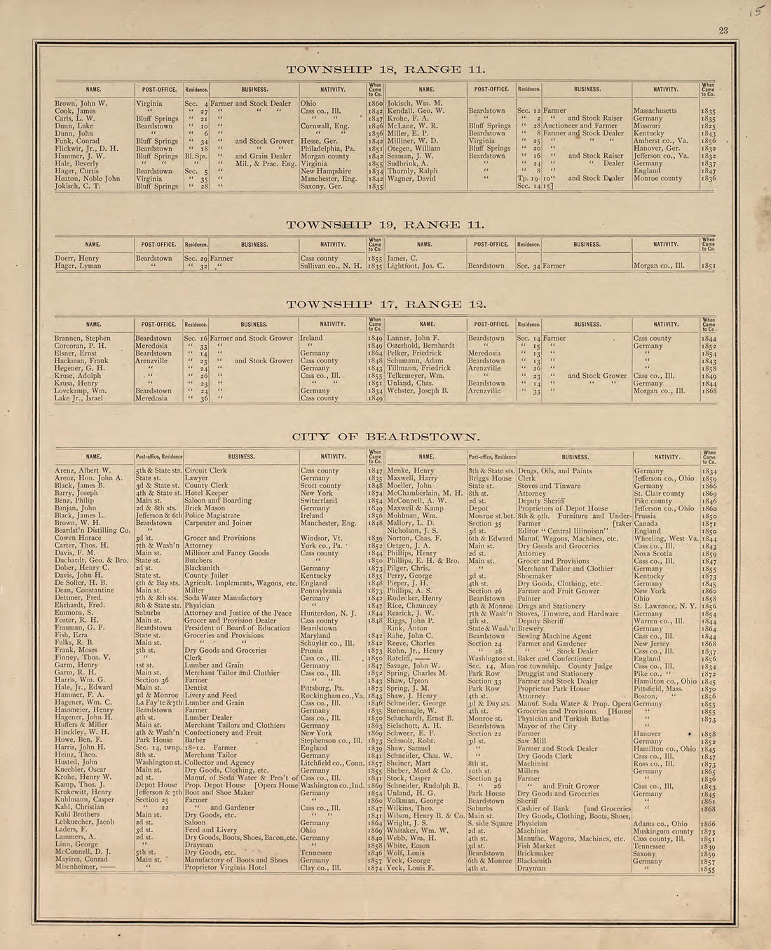 Township 18 Range 11; Township 19 Range 11; Township 17 Range 12; City of Beardstown from Illustrated Atlas Map of Cass County, Illinois : Carefully Compiled from Personal Examinations and Surveys 1874 by Relic Map Company