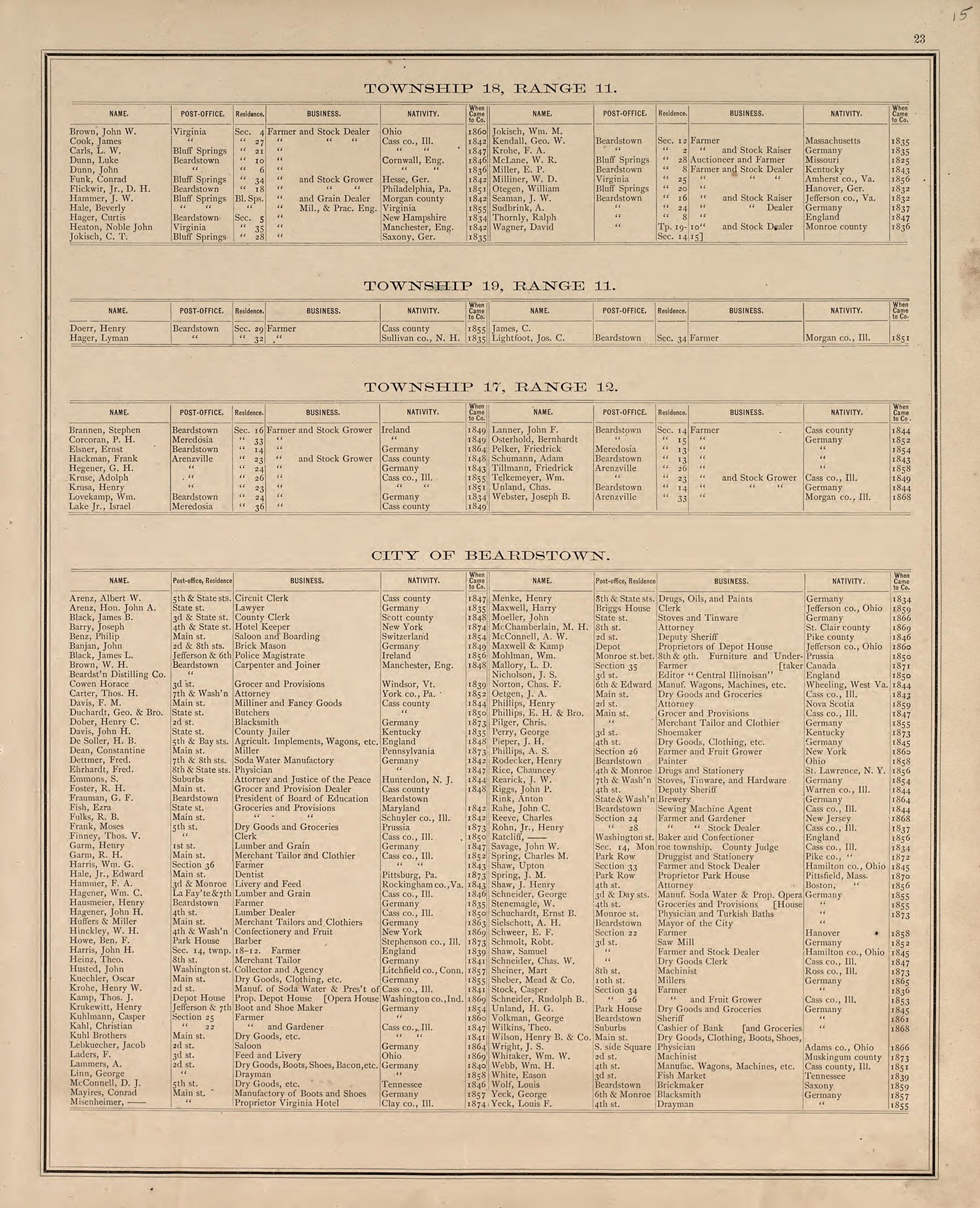 Township 18 Range 11; Township 19 Range 11; Township 17 Range 12; City of Beardstown from Illustrated Atlas Map of Cass County, Illinois : Carefully Compiled from Personal Examinations and Surveys 1874 by Relic Map Company