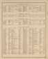 Township 18 Range 11; Township 19 Range 11; Township 17 Range 12; City of Beardstown from Illustrated Atlas Map of Cass County, Illinois : Carefully Compiled from Personal Examinations and Surveys 1874 by Relic Map Company