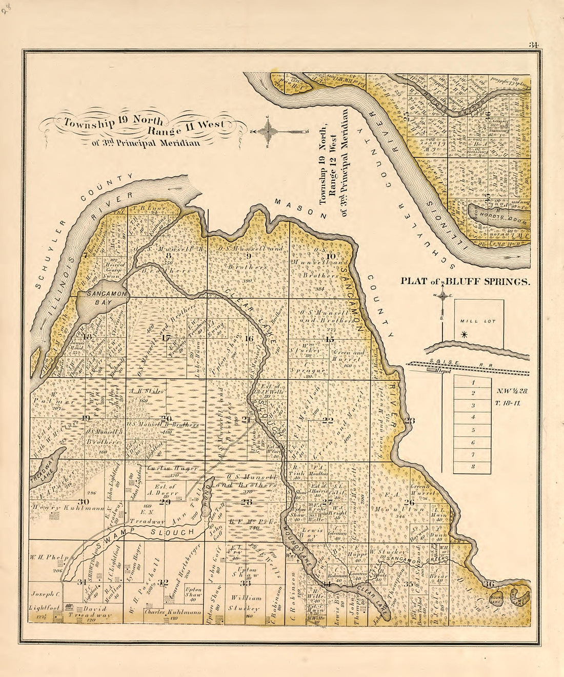 Township 19 North Range 11 West from Illustrated Atlas Map of Cass County, Illinois : Carefully Compiled from Personal Examinations and Surveys 1874 by Relic Map Company