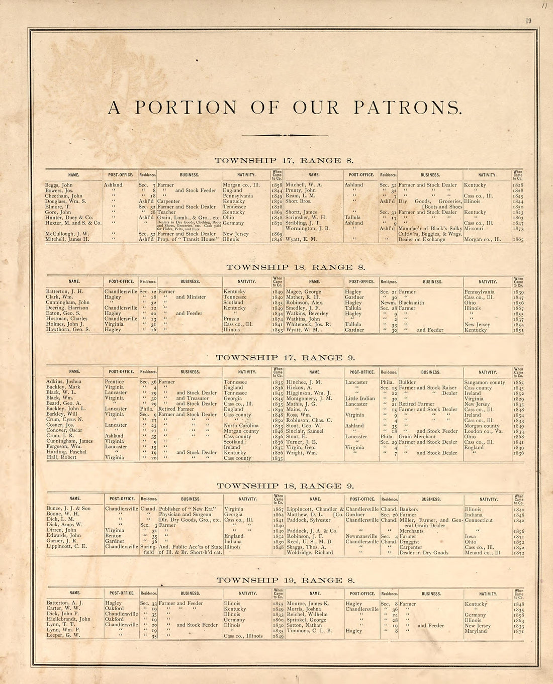 A Portion of Our Patrons from Illustrated Atlas Map of Cass County, Illinois : Carefully Compiled from Personal Examinations and Surveys 1874 by Relic Map Company