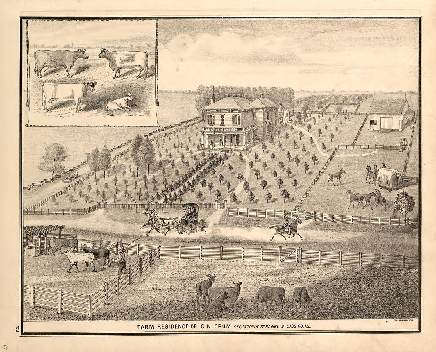 Views - 5 from Illustrated Atlas Map of Cass County, Illinois : Carefully Compiled from Personal Examinations and Surveys 1874 by Relic Map Company