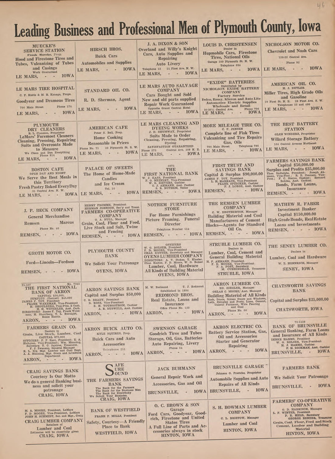 Leading Business and Professional Men of Plymouth County, Iowa--continued from Atlas of Plymouth County, Iowa : Containing Maps of Townships of the County, Maps of State, United States and World : Farmers Directory 1921 by Relic Map Company