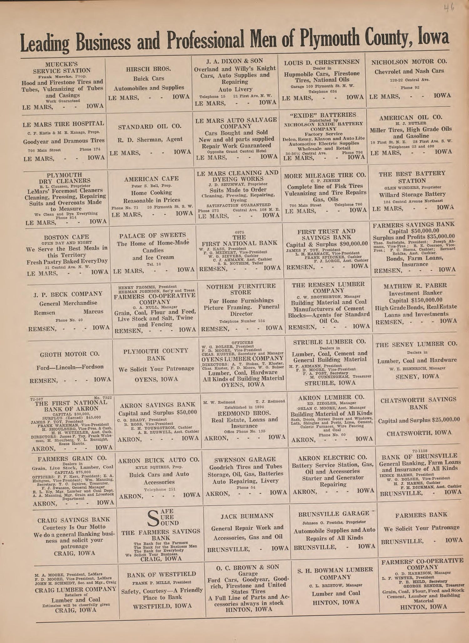 Leading Business and Professional Men of Plymouth County, Iowa--continued from Atlas of Plymouth County, Iowa : Containing Maps of Townships of the County, Maps of State, United States and World : Farmers Directory 1921 by Relic Map Company