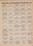 Leading Business and Professional Men of Plymouth County, Iowa--continued from Atlas of Plymouth County, Iowa : Containing Maps of Townships of the County, Maps of State, United States and World : Farmers Directory 1921 by Relic Map Company