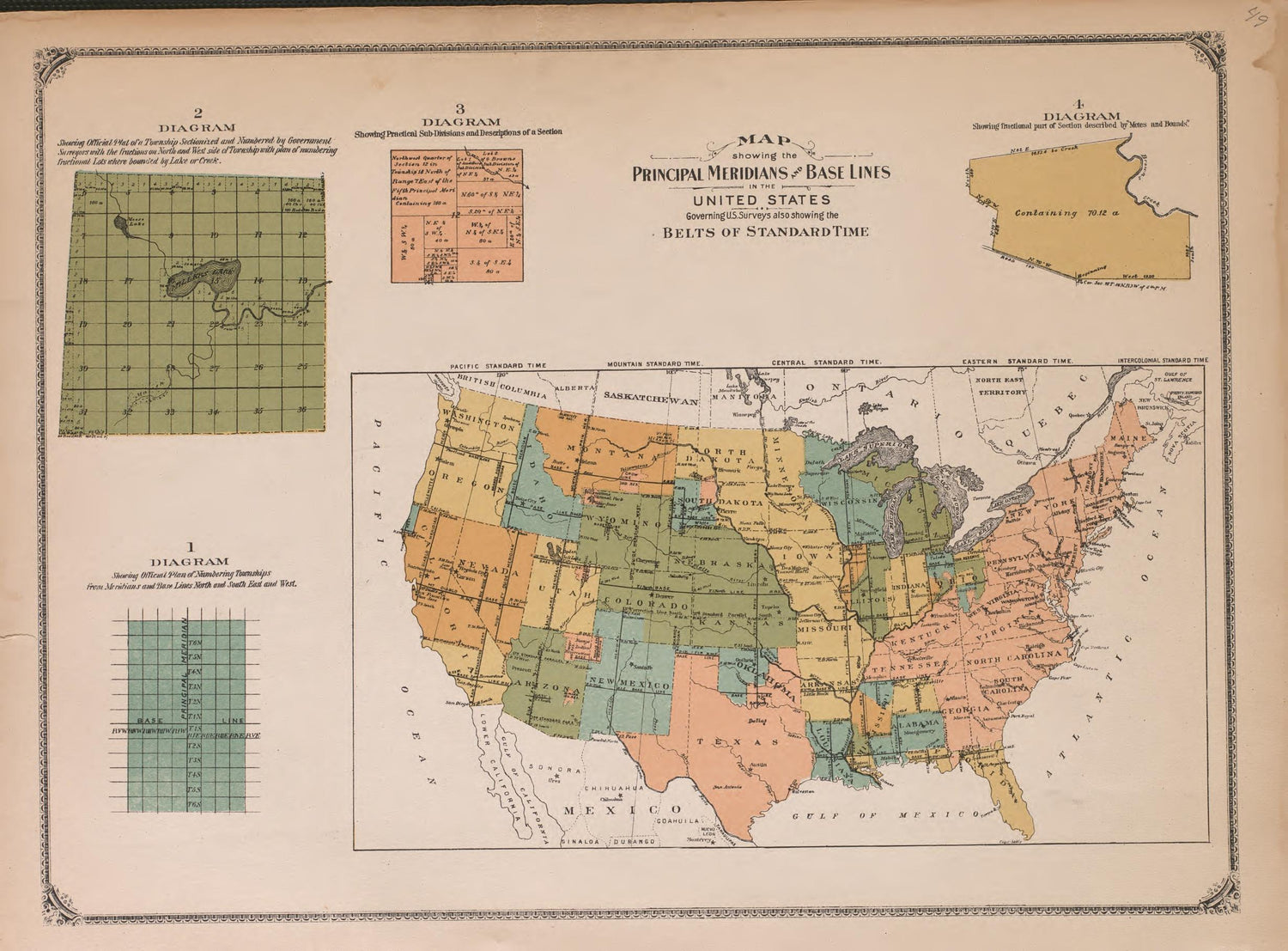Principal Meridians and Base Lines from Atlas of Plymouth County, Iowa : Containing Maps of Townships of the County, Maps of State, United States and World : Farmers Directory 1921 by Relic Map Company