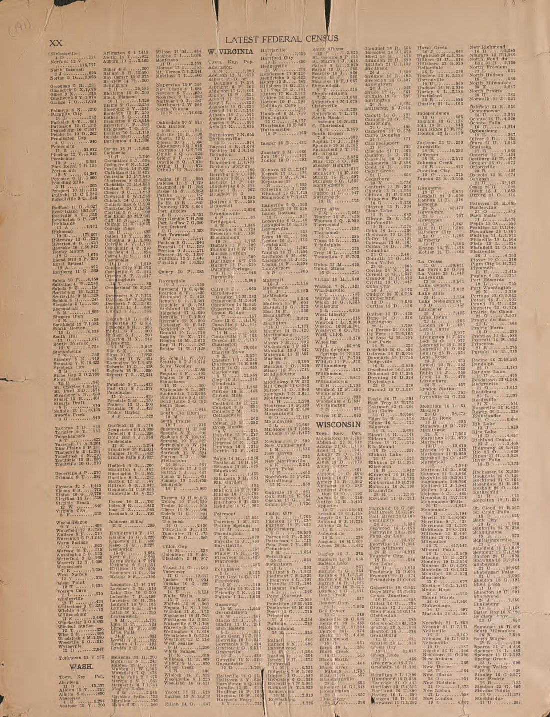 Latest Federal Census--end from Atlas of Plymouth County, Iowa : Containing Maps of Townships of the County, Maps of State, United States and World : Farmers Directory 1921 by Relic Map Company