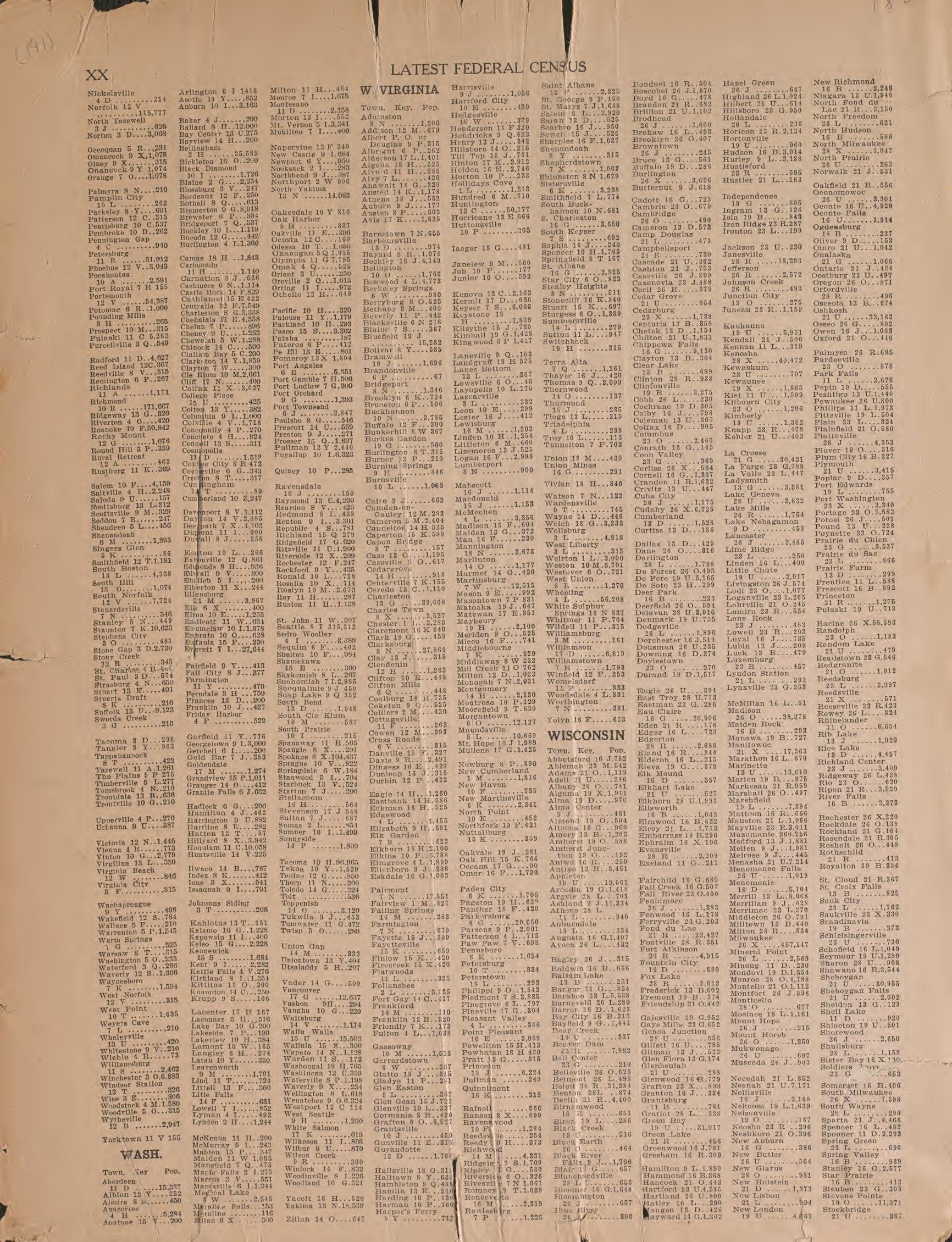 Latest Federal Census--end from Atlas of Plymouth County, Iowa : Containing Maps of Townships of the County, Maps of State, United States and World : Farmers Directory 1921 by Relic Map Company