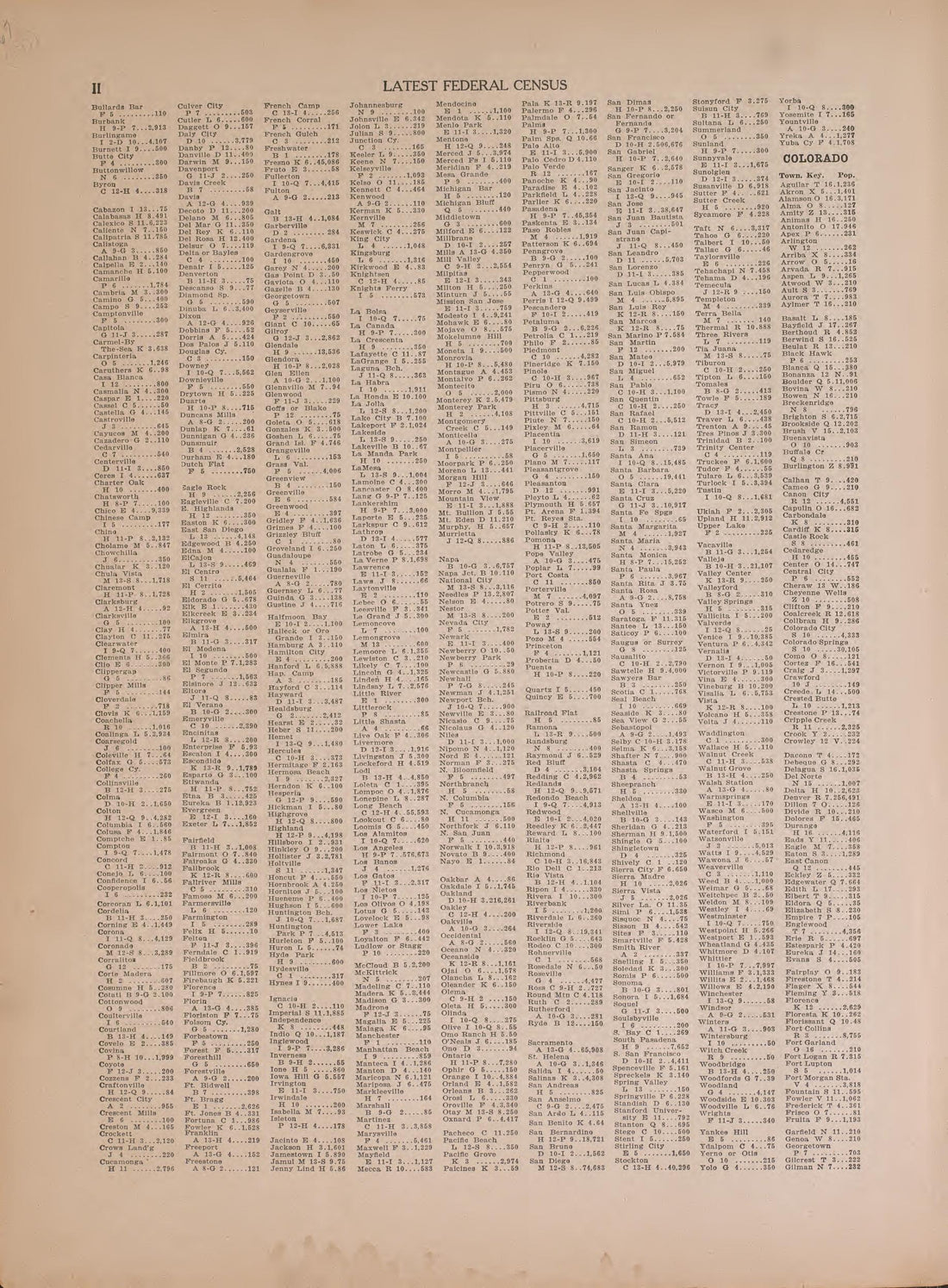 Latest Federal Census--continued from Atlas of Plymouth County, Iowa : Containing Maps of Townships of the County, Maps of State, United States and World : Farmers Directory 1921 by Relic Map Company
