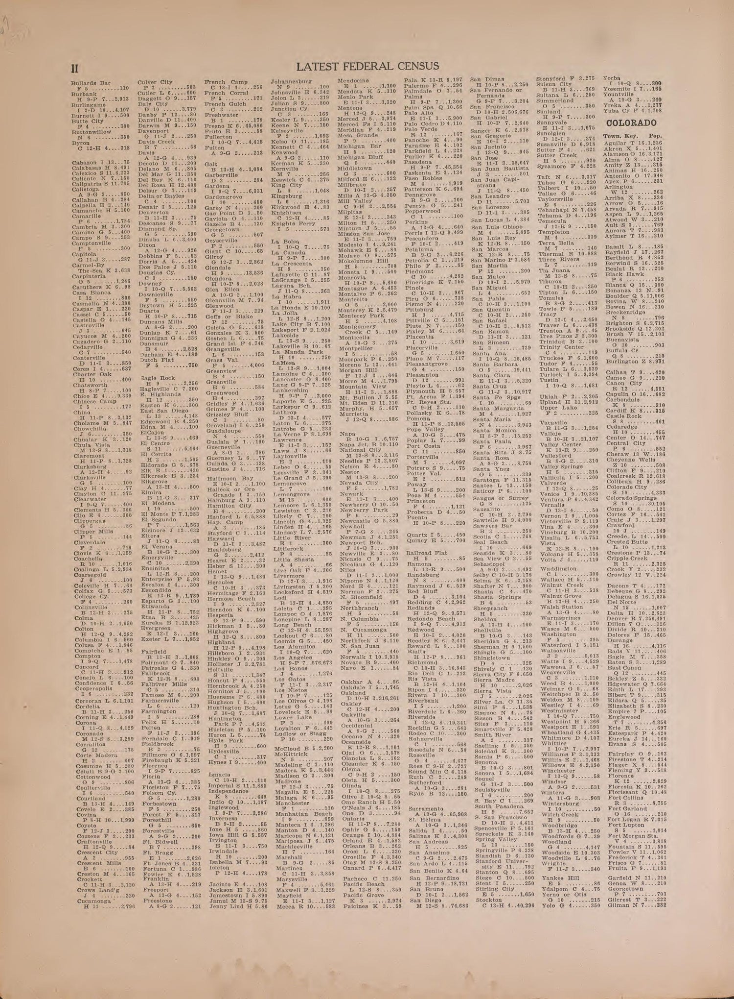 Latest Federal Census--continued from Atlas of Plymouth County, Iowa : Containing Maps of Townships of the County, Maps of State, United States and World : Farmers Directory 1921 by Relic Map Company