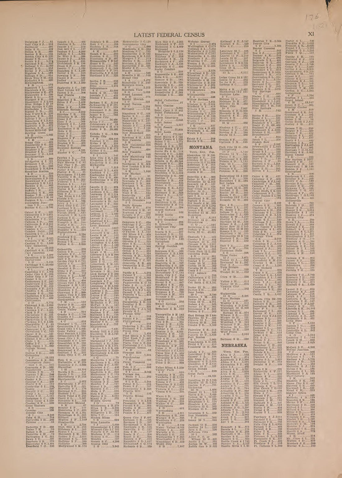 Latest Federal Census--continued from Atlas of Plymouth County, Iowa : Containing Maps of Townships of the County, Maps of State, United States and World : Farmers Directory 1921 by Relic Map Company