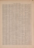 Latest Federal Census--continued from Atlas of Plymouth County, Iowa : Containing Maps of Townships of the County, Maps of State, United States and World : Farmers Directory 1921 by Relic Map Company