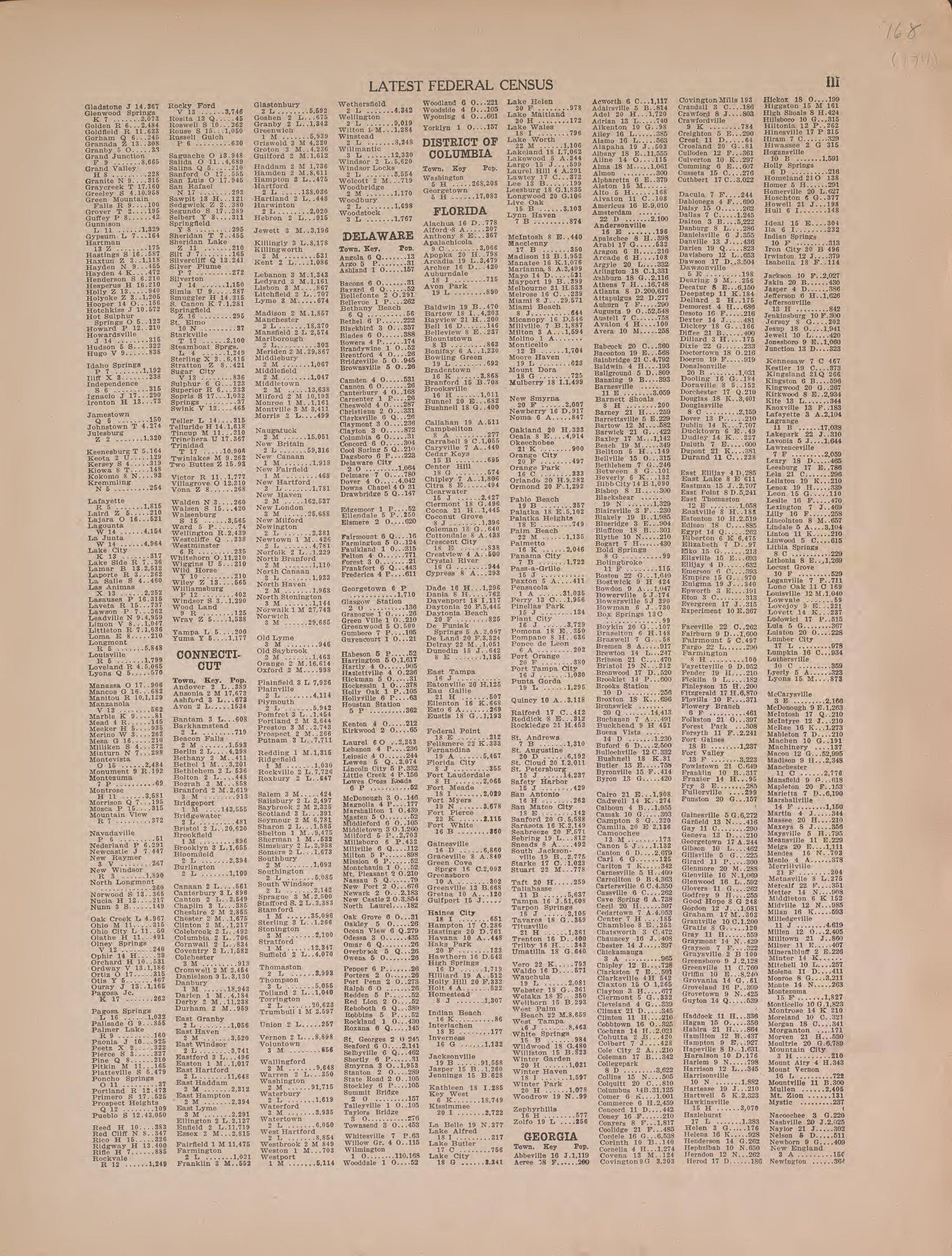 Latest Federal Census--continued from Atlas of Plymouth County, Iowa : Containing Maps of Townships of the County, Maps of State, United States and World : Farmers Directory 1921 by Relic Map Company