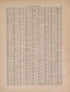 Latest Federal Census--continued from Atlas of Plymouth County, Iowa : Containing Maps of Townships of the County, Maps of State, United States and World : Farmers Directory 1921 by Relic Map Company