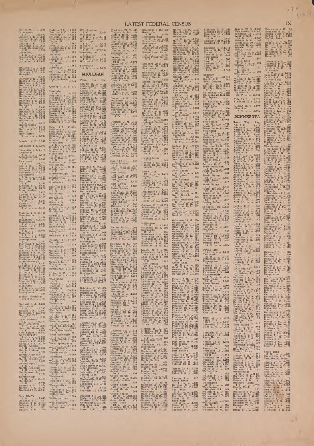 Latest Federal Census--continued from Atlas of Plymouth County, Iowa : Containing Maps of Townships of the County, Maps of State, United States and World : Farmers Directory 1921 by Relic Map Company