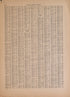 Latest Federal Census--continued from Atlas of Plymouth County, Iowa : Containing Maps of Townships of the County, Maps of State, United States and World : Farmers Directory 1921 by Relic Map Company